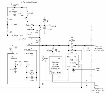 《圖一 這個線路可以為掌上型設備加入無線數據機及功率放大器,同時提供適當的電源管理功能》