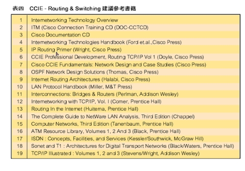 《表四 CCIE - Routing & Switching 建議參考書籍》