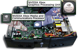 《图四 XBOX主板》