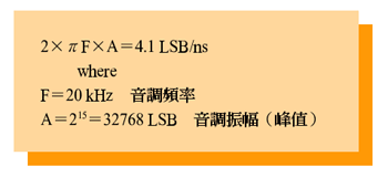 《公式十:20 log10 (1 ns ( 1000 kHz) -104=-44 dB》