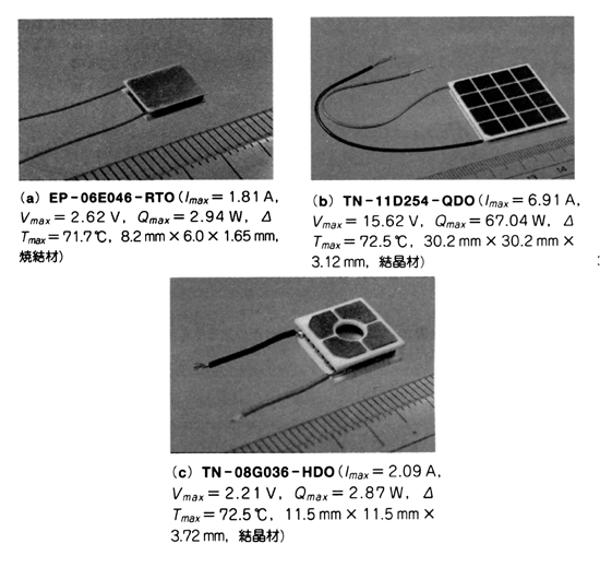 《圖一 TE致冷器的外觀(特性值為27℃環境下量測結果)》