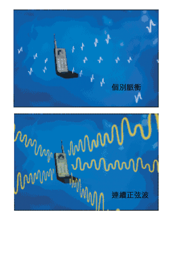 《圖四 UWB與傳統無線傳輸技術傳輸方式的比較》