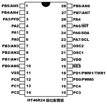 《图一 HT46R24接脚图》