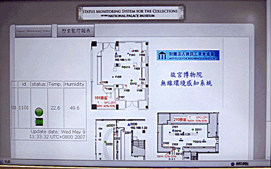 《圖十一 無線感測新應用其二:博物館感知系統 》
