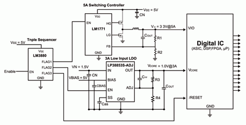 《圖二 採用LM3880三向排序器的典型電源啟動電路》