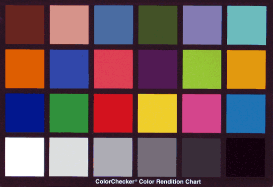 《圖三 色彩導表(ColorChecker)的6個灰色區塊可在不同的照明條件,如白熾燈、螢光燈和自然光源下取得平均RGB值。》