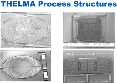 《圖二 ST的「THELMA」專利製程技術所製造的MEMS結構。》