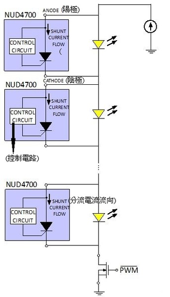 圖一