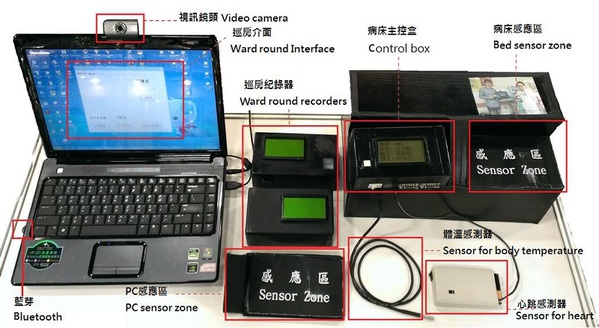图5-3 : 作品照片