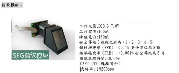 图3-8 : 模块外观图