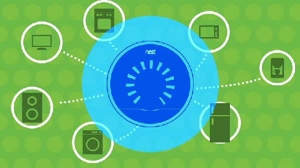 圖三 : Nest的定位就像家庭中的樞紐,透過Nest來控制家中的設備。(Source:techcrunch)
