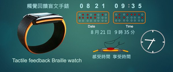 图四 : 锁定公益应用,苏兆鸣带领团队先做视障触觉手表(Braille Watch)。(Source:苏兆鸣)
