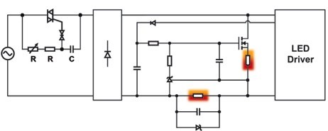 圖三 : 主動式洩流電路唯有在需要時才汲取電流,但需額外元件且難以控制。