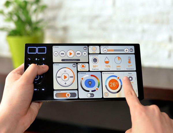 圖二 : (Source: GadgetFlow)