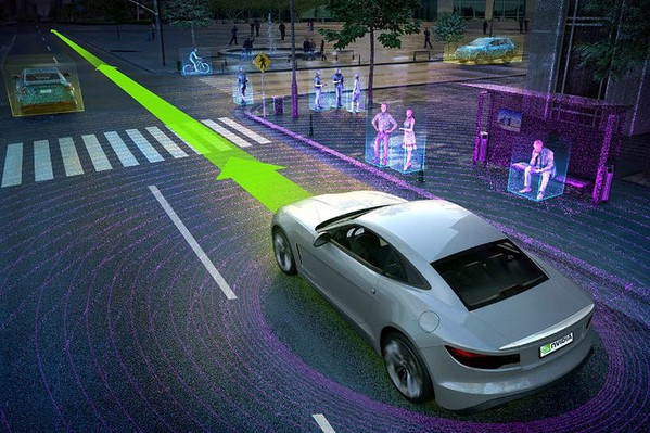 圖1 : NVIDIA以超級電腦運算的優勢打造自動駕駛藍圖,把AI導入未來車款,主攻自動駕駛和車用輔助系。(Source: motor1)