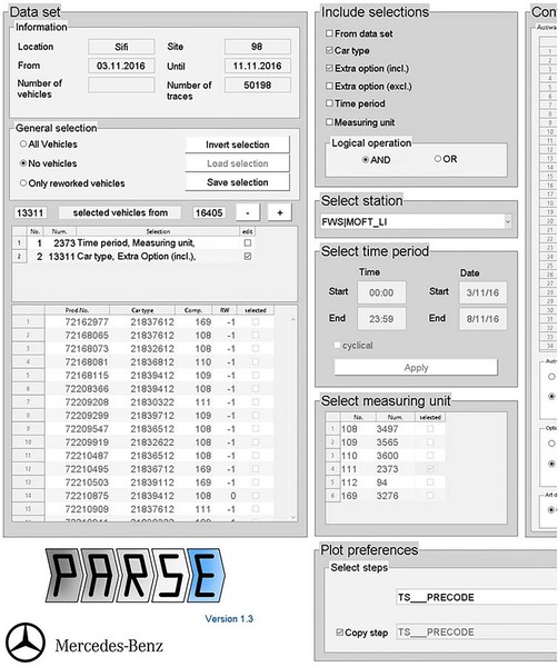 圖3 : 在MATLAB開發的PARSE應用程式,用來處理、分析、探索測試站資料。