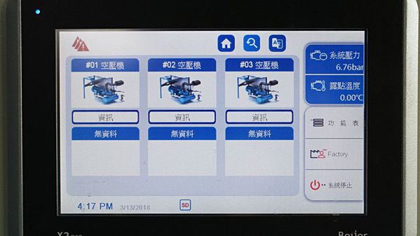 圖3 : 復盛節能控制器可視操化操作介面。(攝影/王景新)