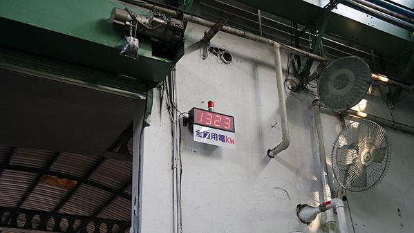 圖4 : 復盛廠房生產用電量即時管理。(攝影/王景新)