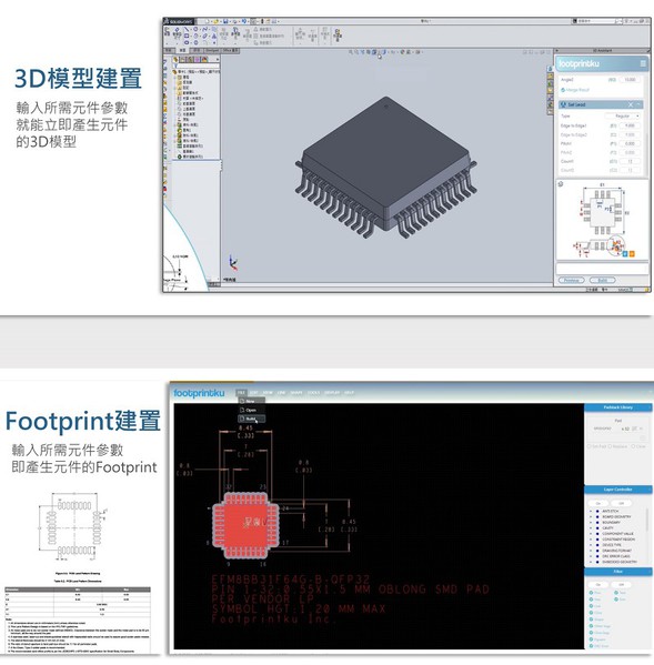 圖四 : 富比庫的數位元件資料建置方案。(資料提供:富比庫)