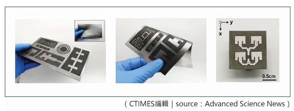 圖三 : 印製電路板(PCB)為電子設備與元件的基礎體,廣泛應用在電路、射頻和其它電子領域。傳統PCB的導體層為金屬銅,但是隨著電子產品需求量的增加,隨著5G通信電子產品對於輕量化、可穿戴性、小型化、親膚性、化學穩定性等提出了更好的要求。石墨烯薄膜材料相比於金屬材料具備輕質、散熱快、柔性好、機械和化學穩定性高的優勢,將其應用於PCB製程並加工電子元件,可以滿足新一代移動通信設備的需求。(文字說明:張雅竹)