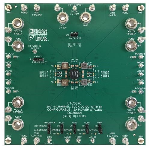 圖五 : LTC3376展示板為一款4 × 3 A 降壓解決方案,可輸出5 V、3.3 V、2.5 V、以及1.8 V等電壓