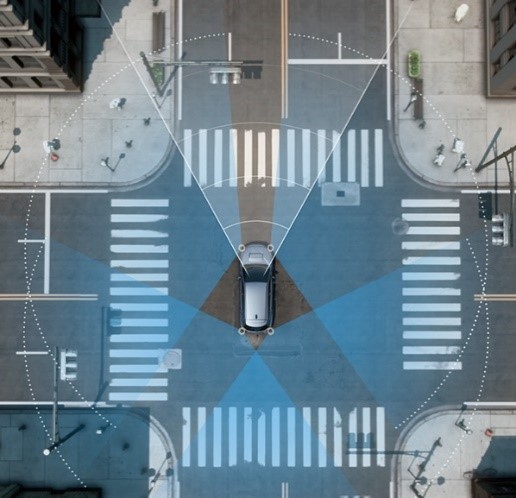 图一 : EyeSight系统使用立体机器视觉来辨识道路状况、交通讯号和潜在危险,并用此资讯来控制车辆的速度,并在需要采取行动时提醒驾驶。