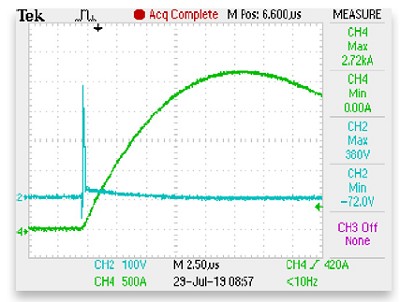 圖6 : 具有P3800MEL的3kA 8/20(無240v交流耦合)