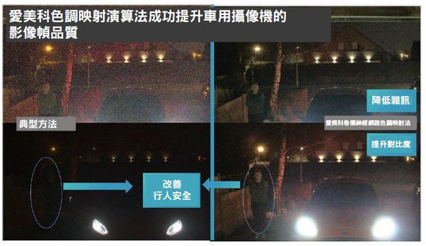 圖五 : 評估愛美科的自動化色調映射技術:根特大學研究人員版本(右圖)以及現有色調映射軟體版本(左圖)。(source:imec)