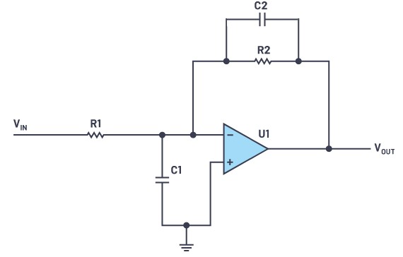 圖四 : 透過在R2兩端放置電容減少運算放大器頻寬(source:ADI)