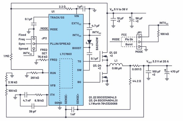 圖1 : 基於LTC7803的轉換器電氣原理圖,VIN為5 V至38 V,VOUT為3.3 V 20A時。