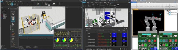 圖3 : 三菱即將上市的3D模擬器軟體「MELSOFT Gemini」,則強調可協助客戶在生產設備導入或啟用前,就能透過3D模擬、建構及驗證生產設備上的PLC、運動控制器等動和產線現況。(source:mitsubishielectric)
