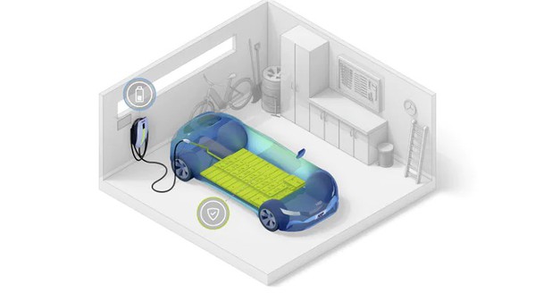 圖2 : 二級充電器將提升家庭充電的速度,帶動市場加速增長。(source:NXP)