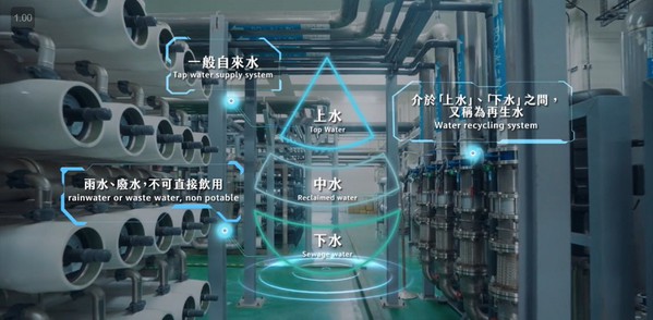 圖4 : 日月光興建水回收場,完善水循環系統。(source:日月光)