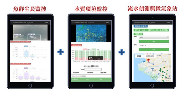 圖六 : 透過AIoT技術即時把取得的數據資料上傳至雲端進行分析,再把數據視覺化,並以手機APP的形式,讓業者從手機上就能夠在第一時間掌握魚場情況。(source:海盛科技)