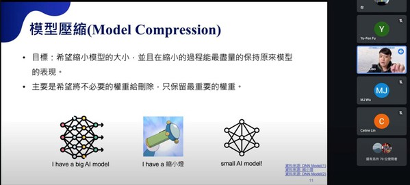 图一 : Chris以缩小灯为例,向观众解释模型压缩的原理。