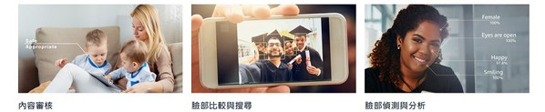 圖二 : 機器學習技術自動化影像和影片分析(Amazon Rekognition)。(Source:AWS)