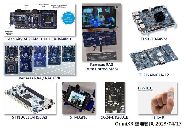 圖1 : 工業 4.0 對工業網路提出了新要求(source:onsemi)