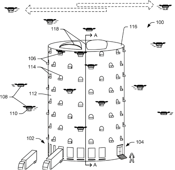 圖三 : Amazon設計用於無人機起降的多層物流中心示意圖。(source:美國專利公告號US9777502B2)