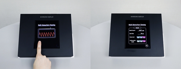 圖五 : Samsung Display在SID Display Week 2023上展示可測量血壓和心率的Sensor OLED。(source:Samsung Display)