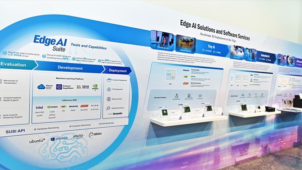 圖二 : 研華未來10年會結合既有AIoT+ Edge Computing硬體平台產品群,加上WISE-IoT工業物聯網軟體平台,並融入產業AI解決方案及行業知識,打造協同共譜的創新經營模式。(攝影:陳念舜)