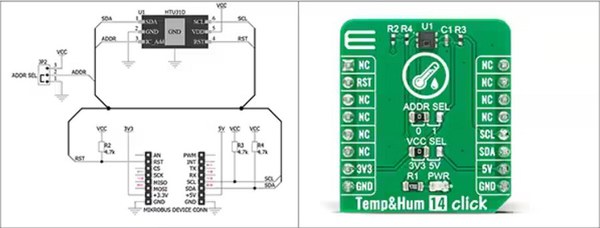 圖三 : 除了做為訂製開發的參考設計原理圖(左)外,MikroElektronika Temp & Hum 14 Click 板(右)還為採用 HTU31D 感測器的測量解決方案,為即時評估和快速原型設計提供了一個平台。(source:MikroElektronika)