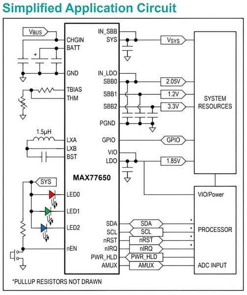 圖三 : Maxim Integrated的MAX77650是一款高度整合的電池充電和電源解決方案,適用於低功耗穿戴式應用。(source:Maxim Integrated)