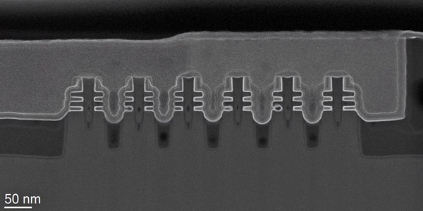 圖三 : Nanosheet有兩個片狀式閘極。(source:imec)