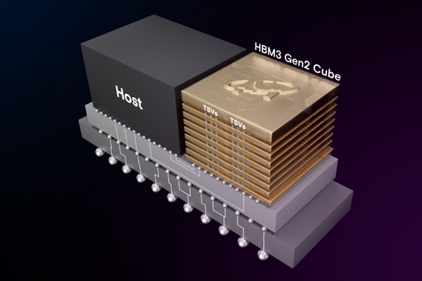 圖一 : HBM3 Gen2架構圖(美光科技提供)