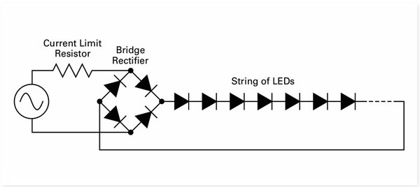 圖五 : 用於交流電路的LED燈負載,也可能有額外的直流細化元件。