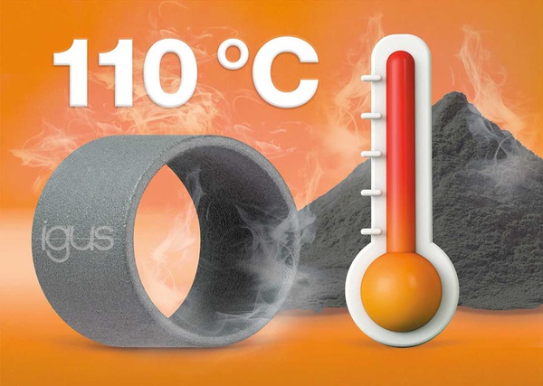 圖三 : igus推出首款真正能耐高溫達110°C的新型SLS積層製造材料iglidur i230,可長時間承受110°C的應用溫度而不變形。(source:igus GmbH)