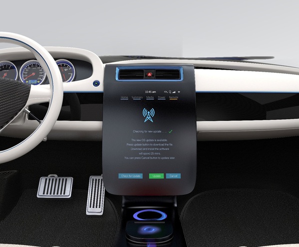 圖三 : 軟體定義車輛的發展將以動力系統電氣化為基礎,進一步推動數位化、車聯網與自動駕駛技術的發展。