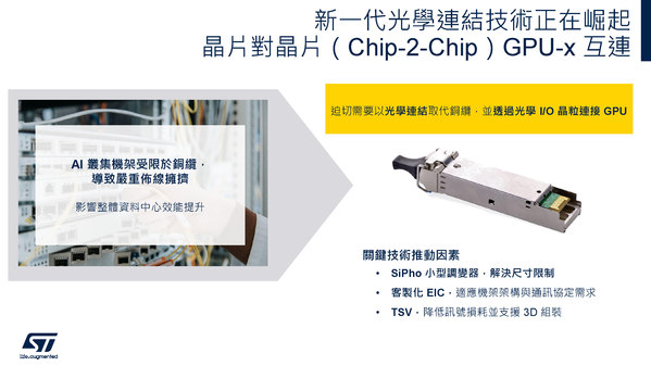 圖八 :   新一代光學連結技術