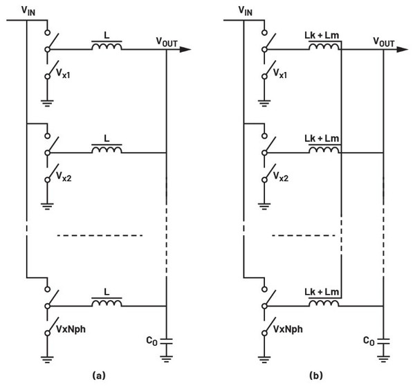 圖1 : 多相降壓轉換器,採用(a)分立電感DL和(b)耦合電感CL。