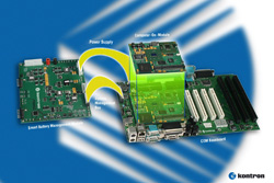 德国Kontron MARS (Mobile Application platform for Rechargeable Systems,充电式行动平台)模块(图:厂商提供)